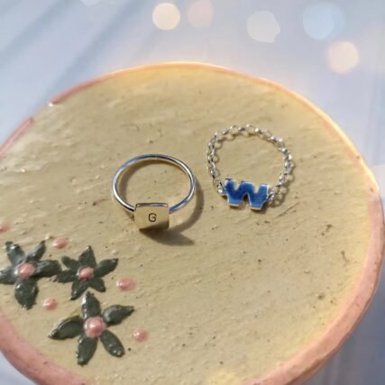 Anillo Inicial
